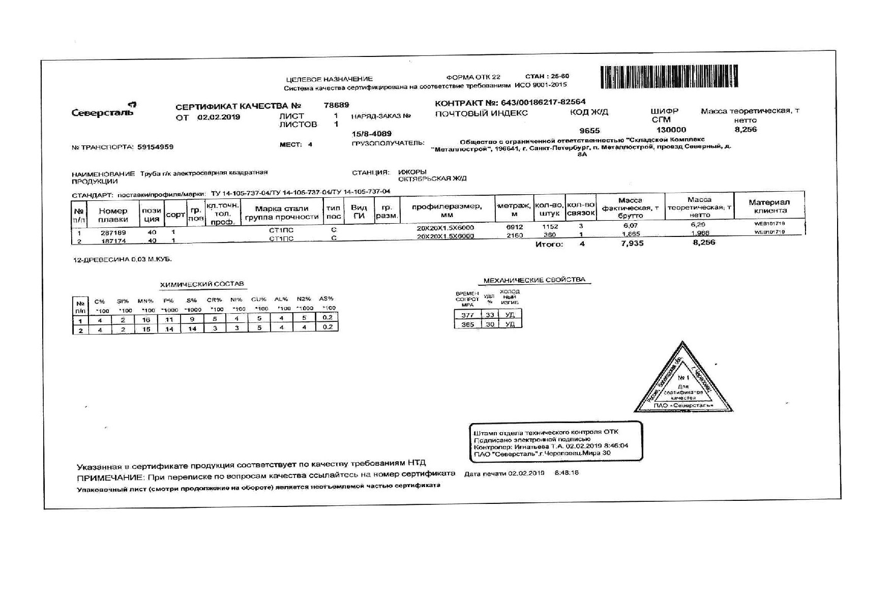 труба_проф_20х20х1,5 (3)